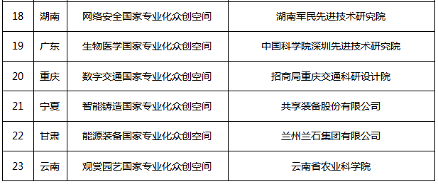 企業微信截圖_15851294661258